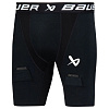 Шорты с раковиной PERF JOCK SHORT YTH
